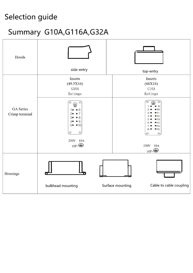ga-series-mini-type-screw-connection-design.jpg
