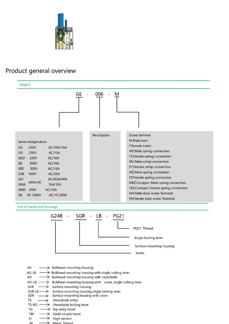 ga-series-mini-type-screw-connection-factories.jpg