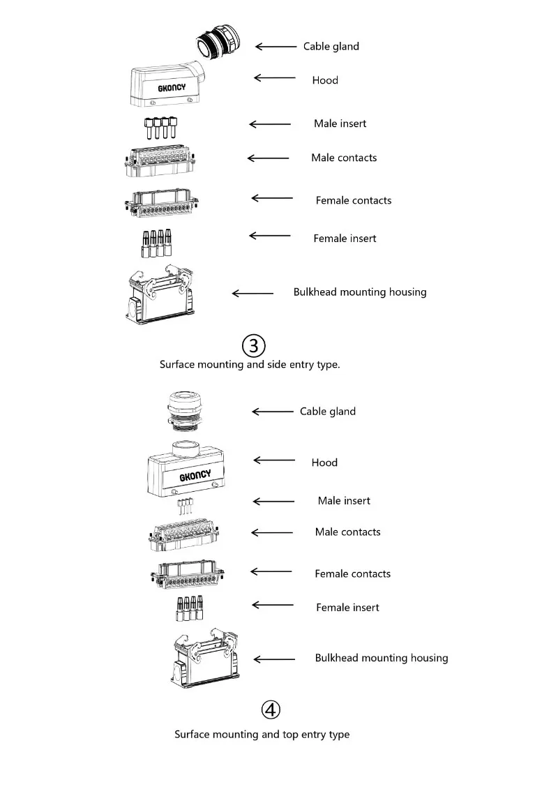 ge-series-push-in-connection-quality.jpg