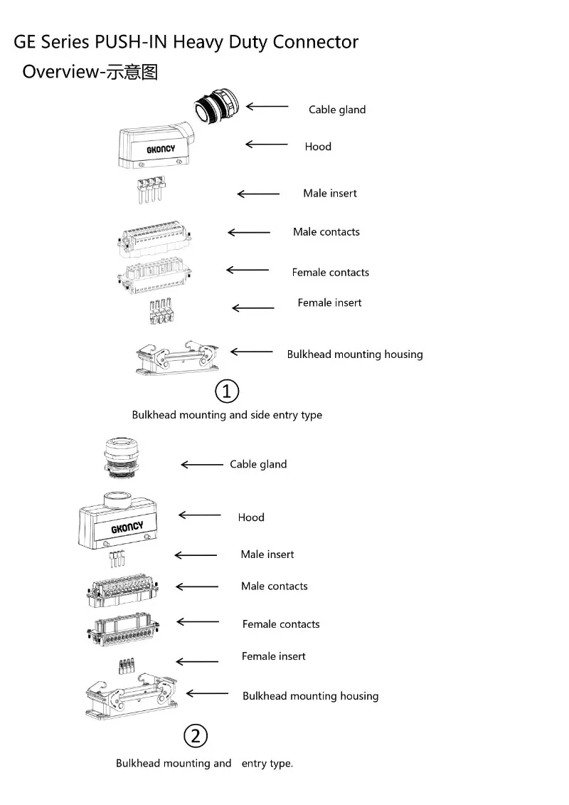 ge-series-push-in-connection-wholesale.jpg