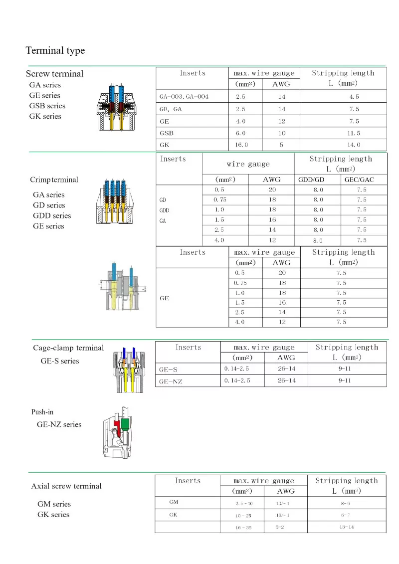gee-series-crimping-connection-design.jpg