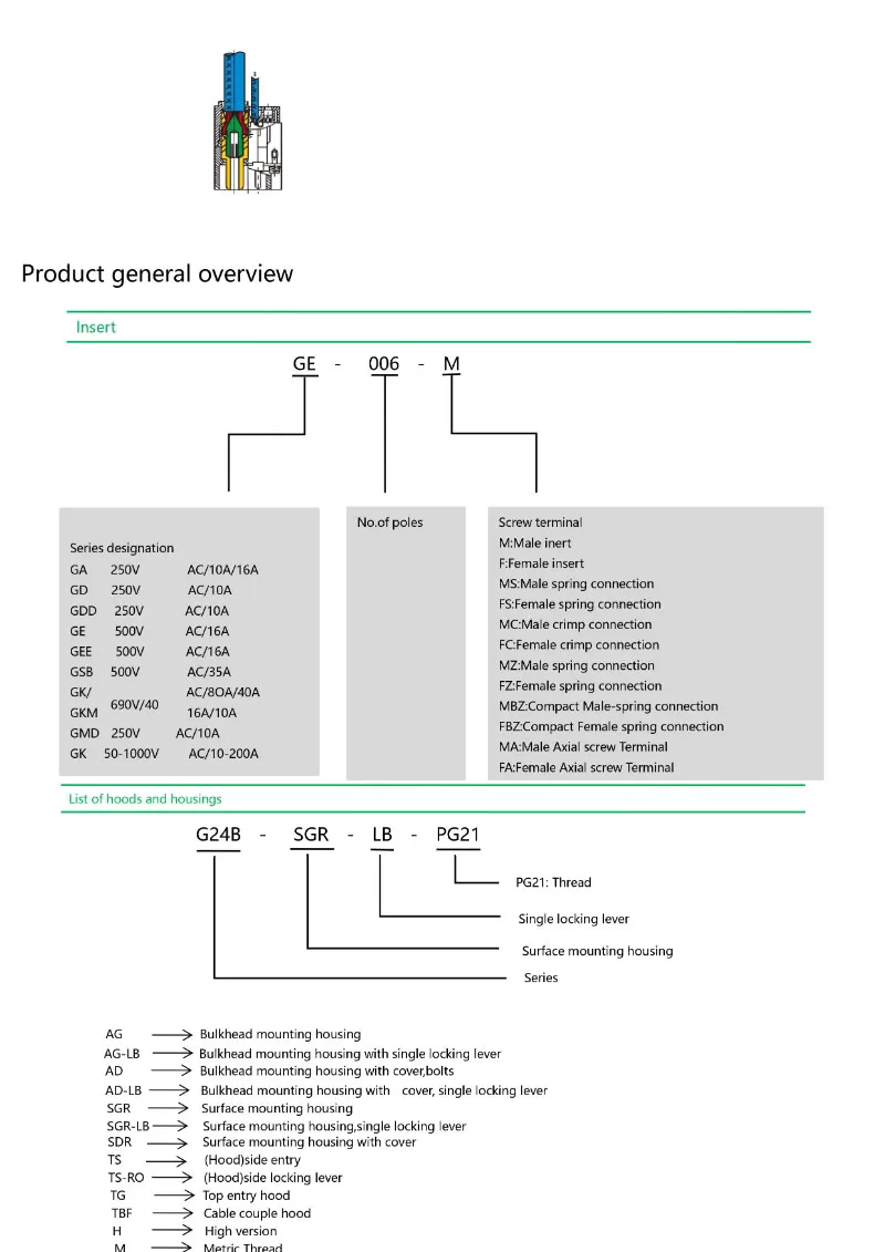 gee-series-crimping-connection-use.jpg
