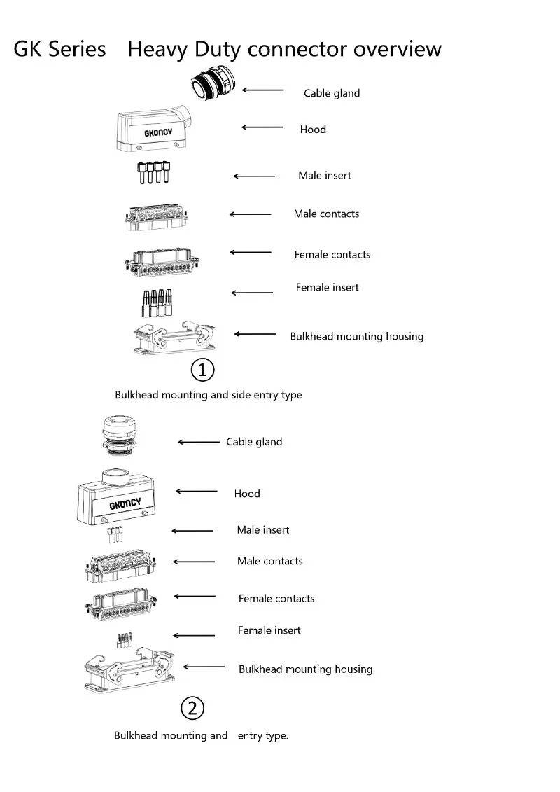 gk-series-high-current-screw-connection-wholesale.jpg