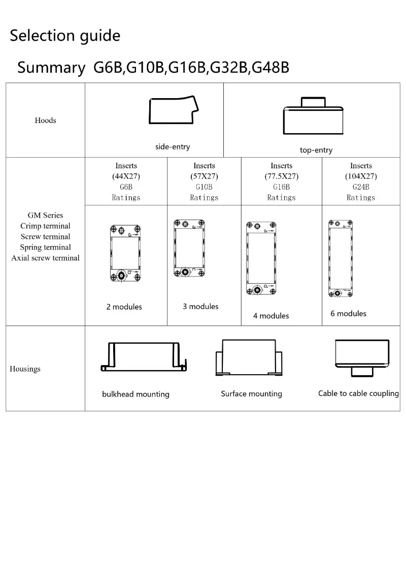 gm-series-push-in-axial-screw-spring-cage-crimp-various-connection-material.jpg