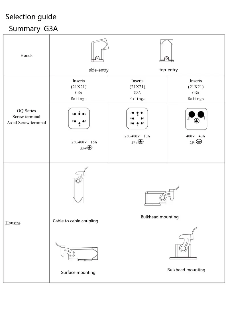 gq-series-crimping-connection-material.jpg