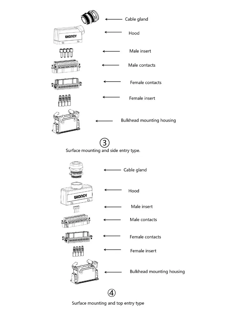 gq-series-crimping-connection-quality.jpg