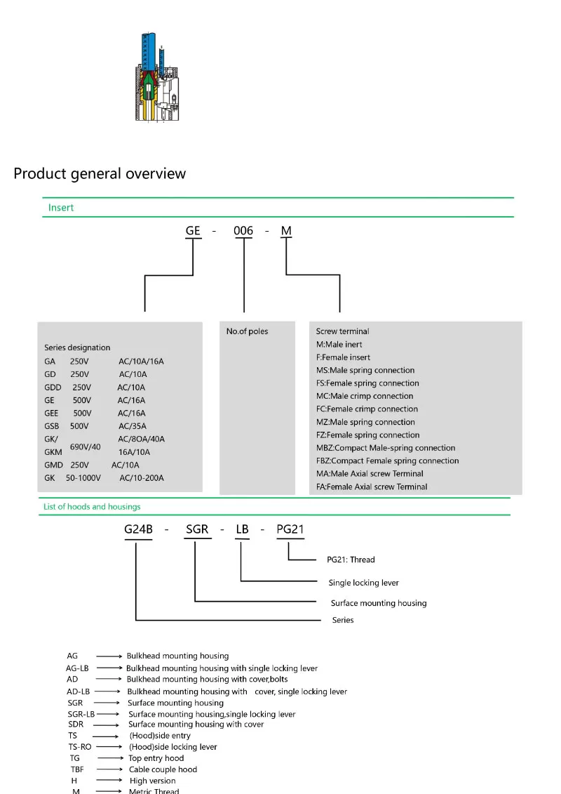 gq-series-crimping-connection-use.jpg