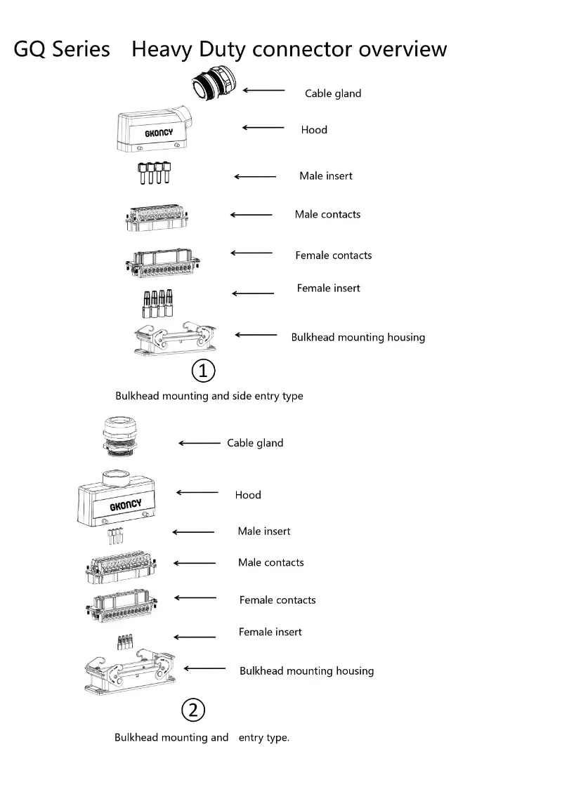gq-series-crimping-connection-wholesale.jpg