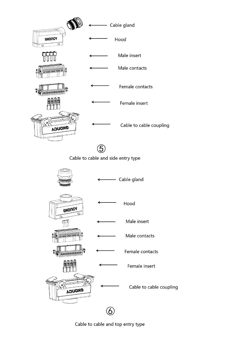gsb-series-high-current-screw-connection-custom.jpg