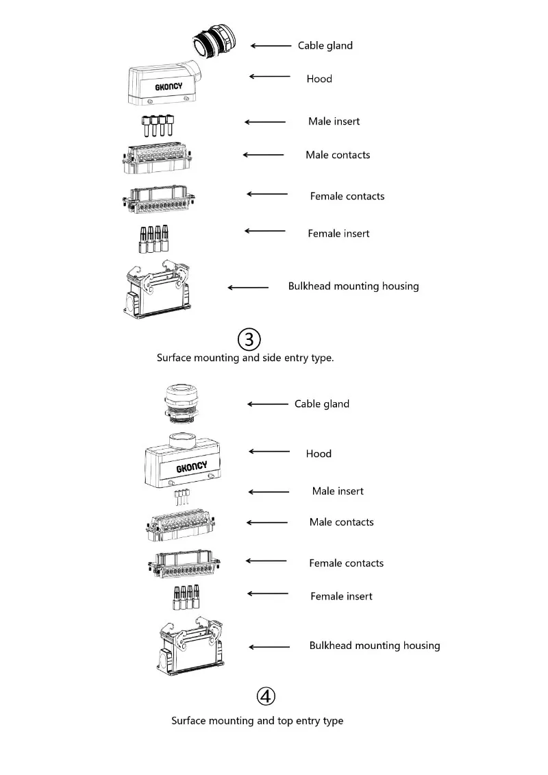 gsb-series-high-current-screw-connection-quality.jpg