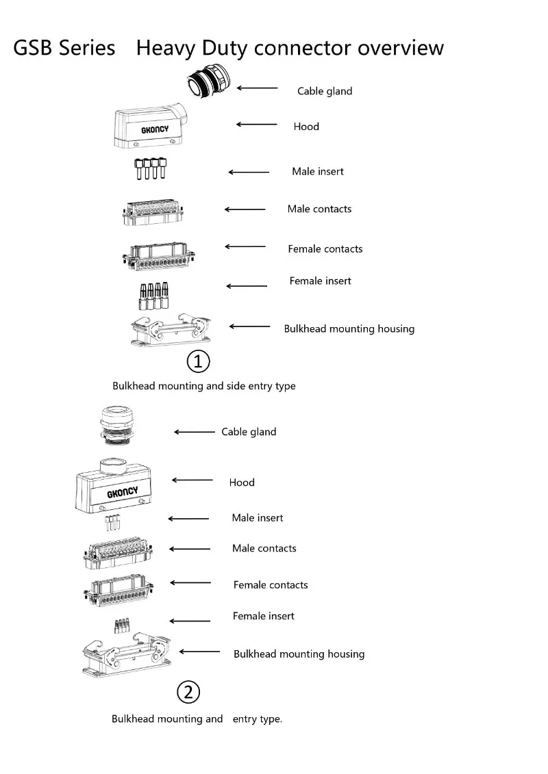 gsb-series-high-current-screw-connection-wholesale.jpg